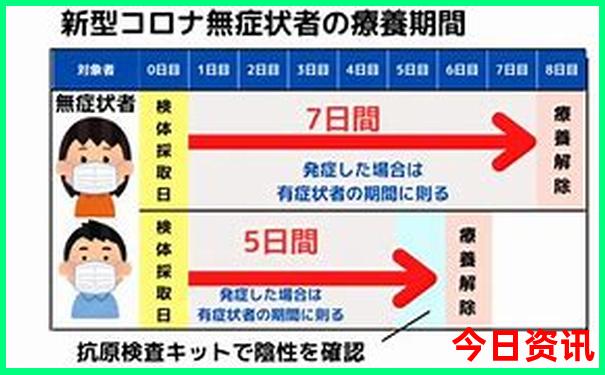 7月份去五台山旅游攻略