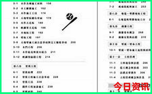 北京年轻人都去哪儿玩了
