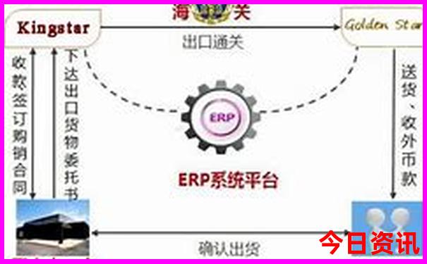 江苏淮安旅游景点有哪些